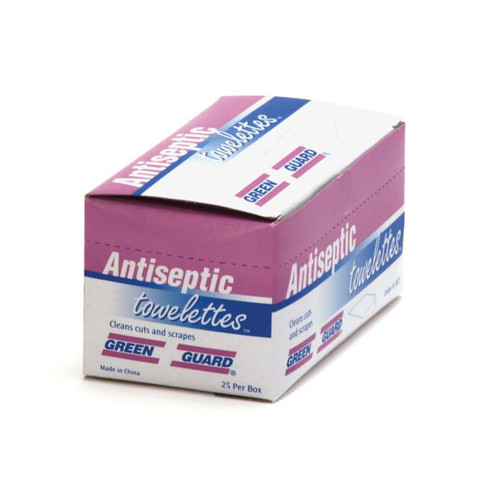 Antiseptic Wipes